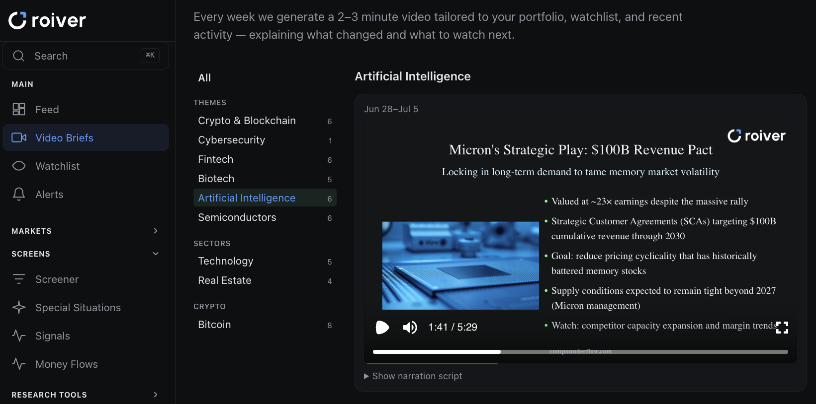 Roiver Video Briefs — a 2–3 minute video tailored to your portfolio and themes
